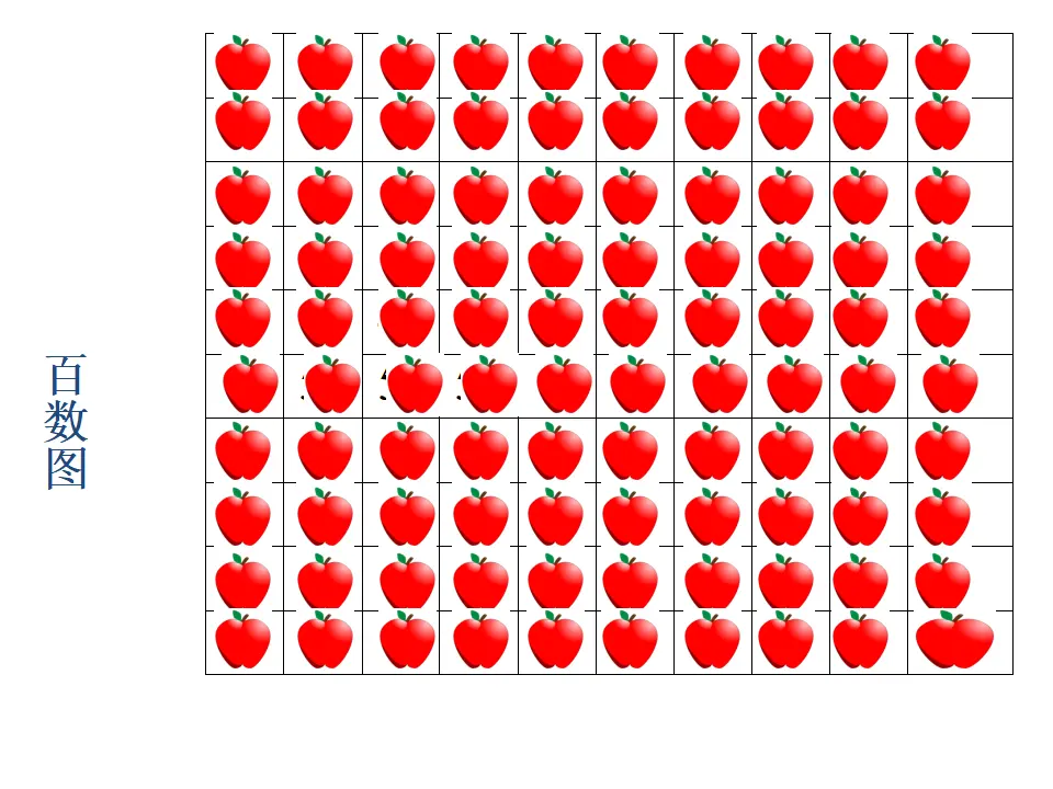 100以内数的认识（课件5）_05.webp