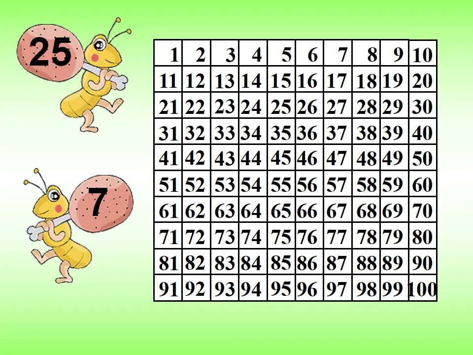 100以内数的比大小（课件5）_03.webp