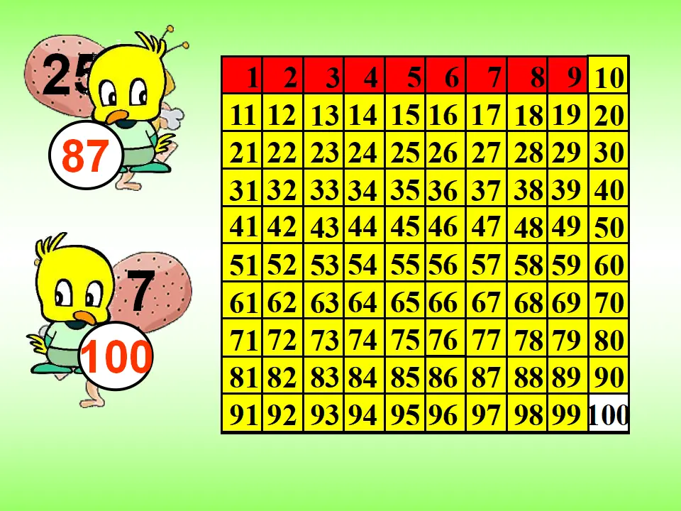 100以内数的比大小（课件5）_04.webp