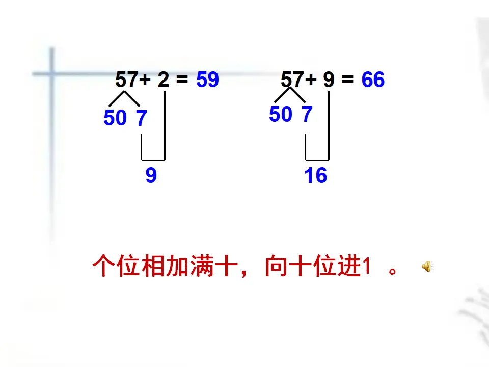 100以内加法和减法（一）的整理和复习（课件5）_04.webp