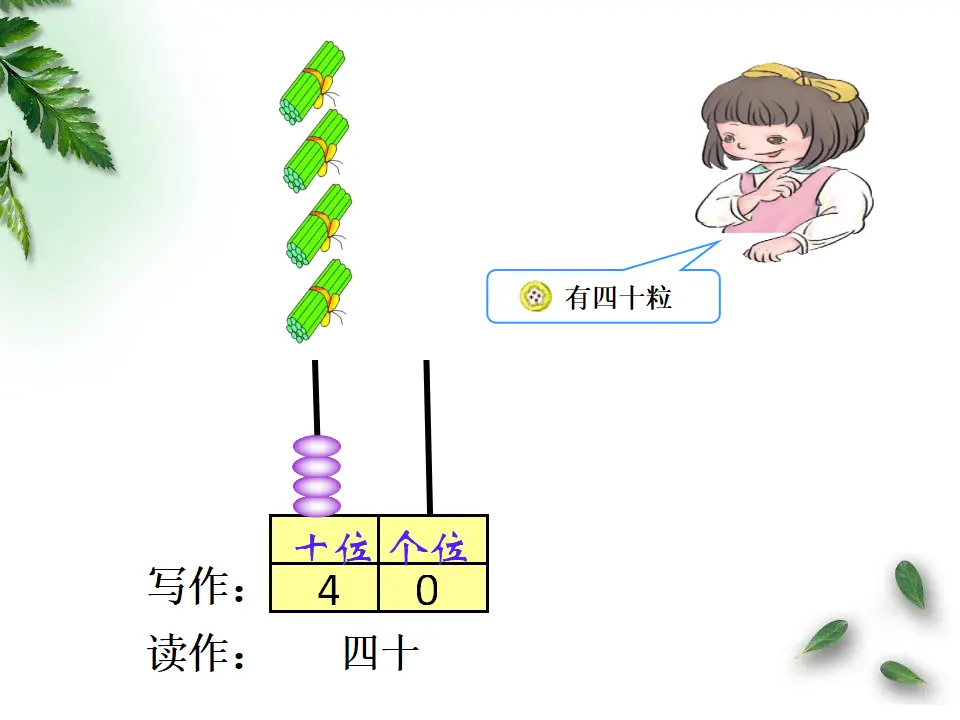 100以內数的读法写法（课件5）_03.webp