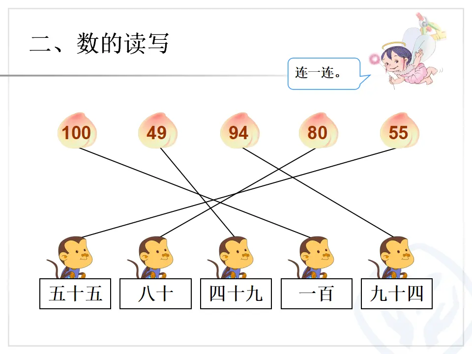 百以内的数和认识人民币（课件6）_04.webp