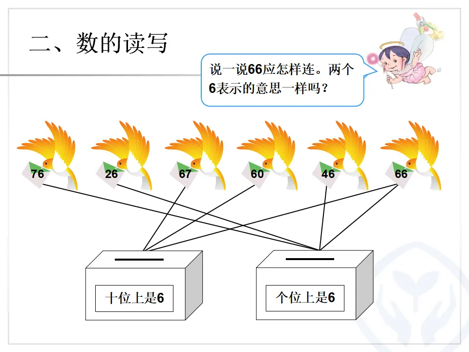 百以内的数和认识人民币（课件6）_05.webp