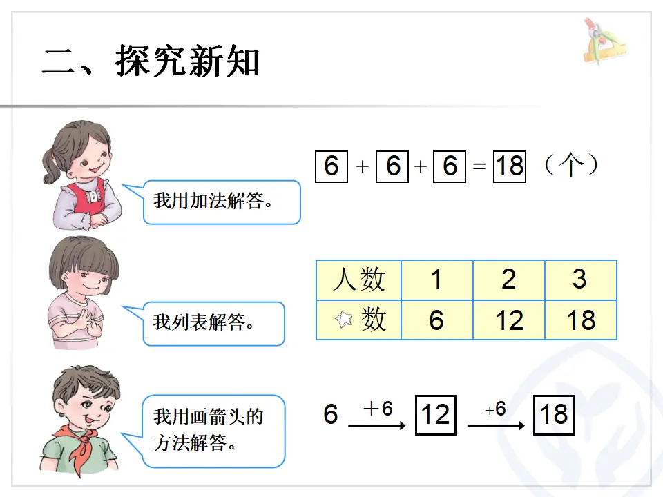 用同数连加解决问题（课件6）_05.webp