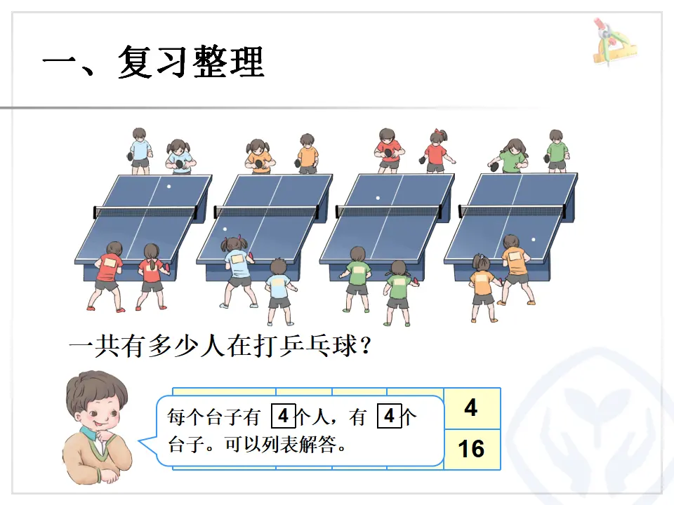整理和复习：解决问题（课件6）_03.webp