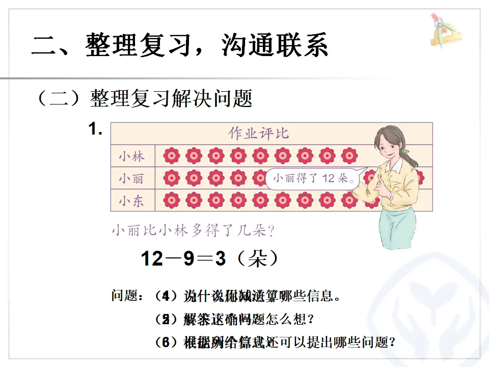 整理和复习（课件6）_05.webp