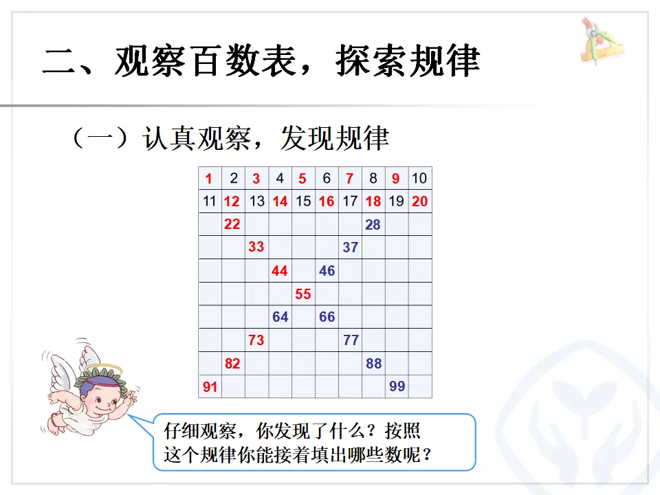 数的顺序（课件6）_03.webp
