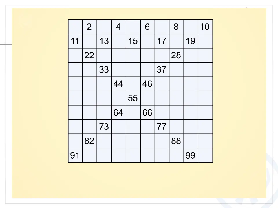 数的顺序（课件6）_04.webp