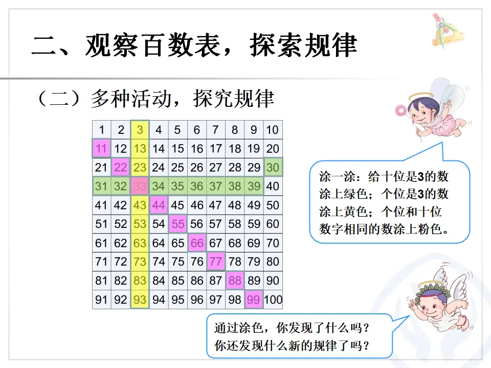 数的顺序（课件6）_05.webp