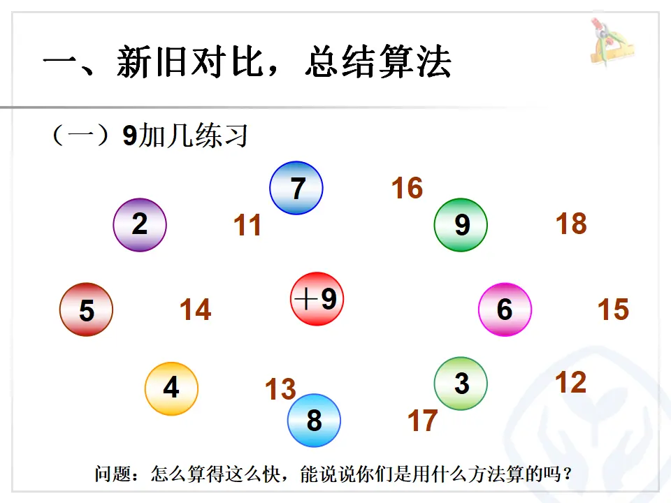 十几减9巩固练习（课件6）_02.webp