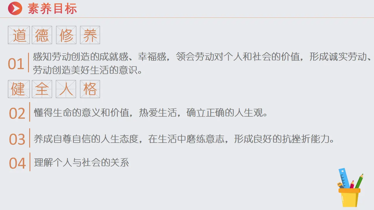 第四单元 追求美好人生（复习课件）-（统编版2024）_03.webp