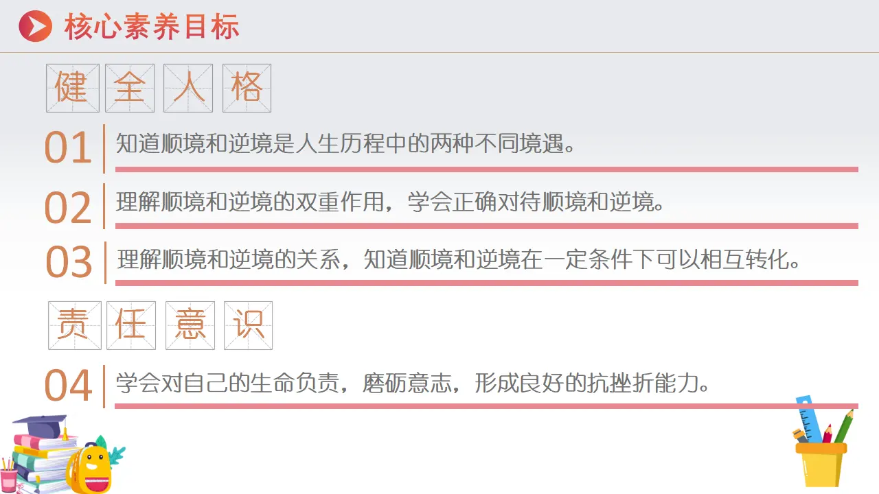 12.2正确对待顺境和逆境_04.webp
