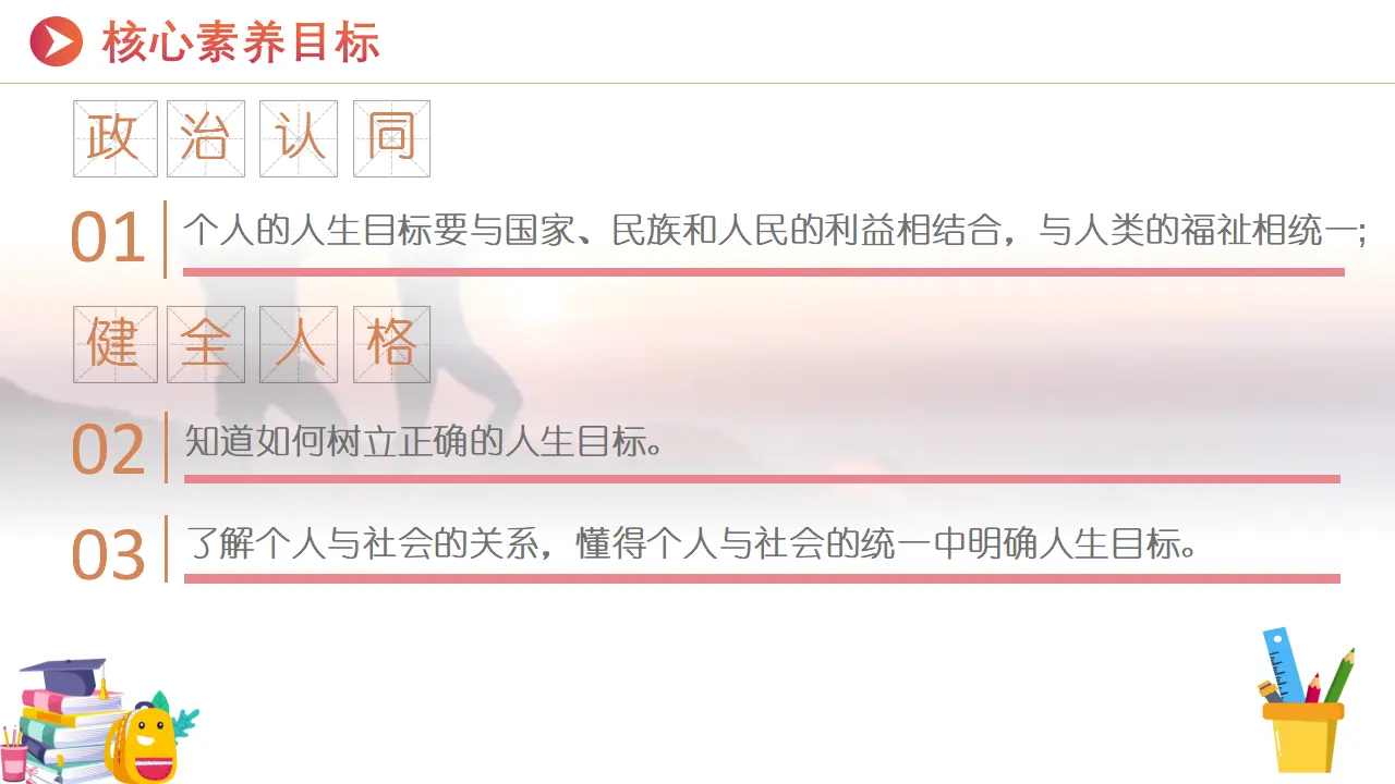 11.2树立正确的人生目标 课件_04.webp