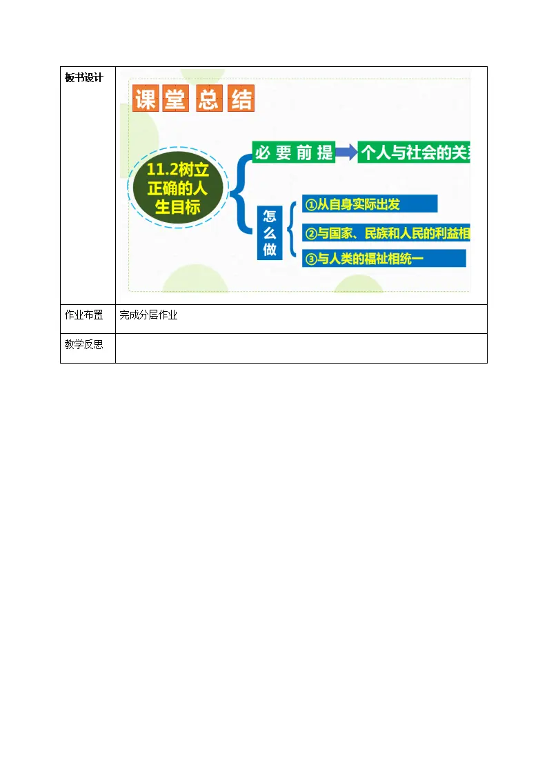11.2树立正确的人生目标（教学设计）- （统编版2024）_05.webp