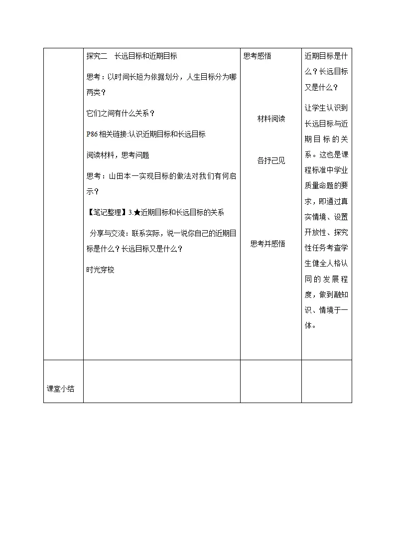 11.1探问人生目标（教学设计）- （统编版2024）_04.webp