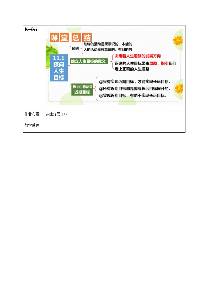 11.1探问人生目标（教学设计）- （统编版2024）_05.webp