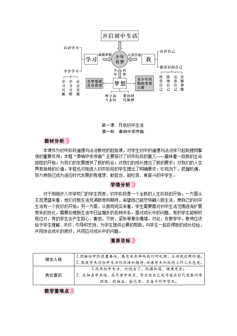 7道法_03.webp