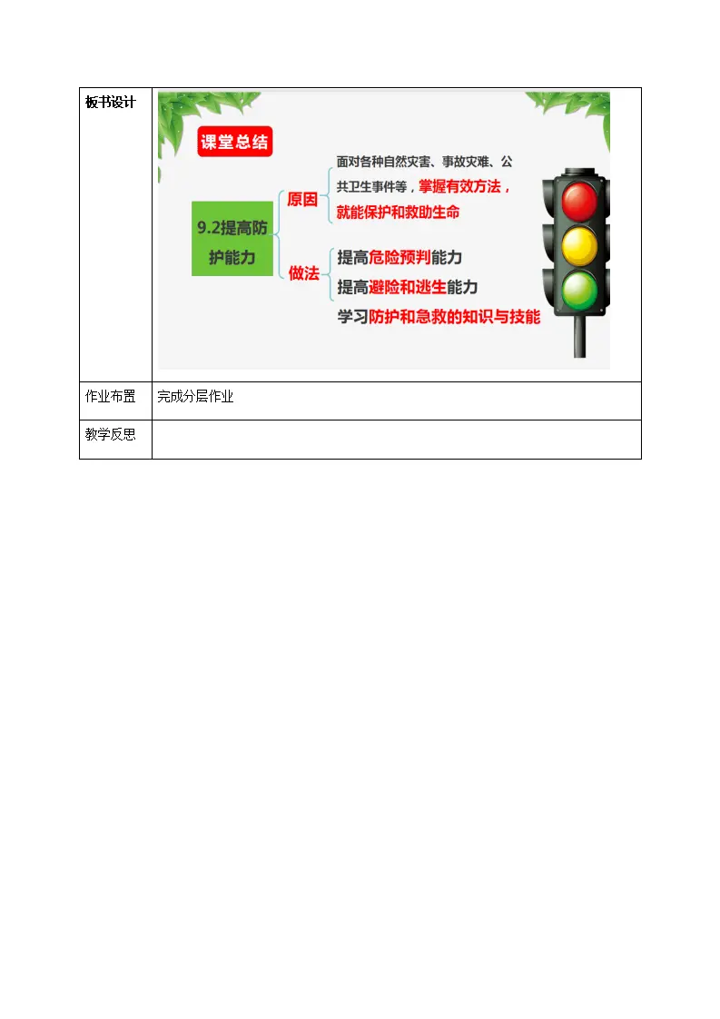 9.2提高防护能力（教学设计）-（统编版2024）_05.webp