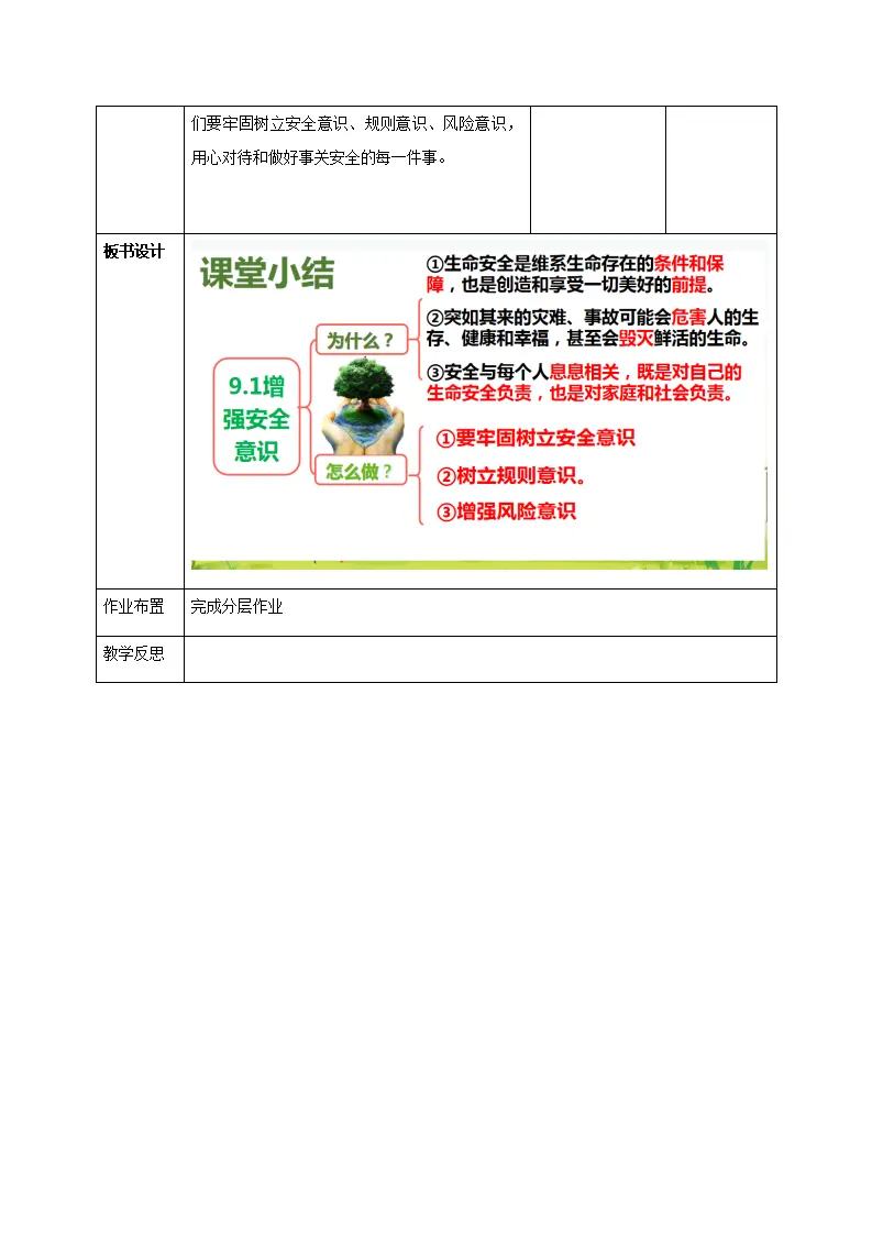 9.1增强安全意识（教学设计）-（统编版2024）_05.webp