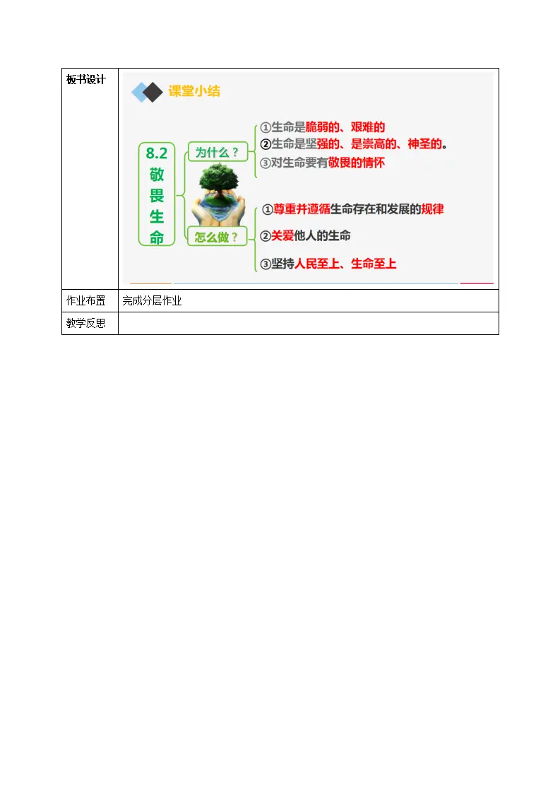 8.2 敬畏生命（教学设计）-（统编版2024）_04.webp
