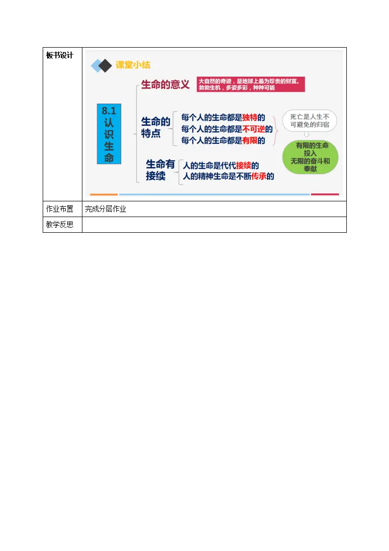 8.1 认识生命（教学设计）-（统编版2024）_05.webp