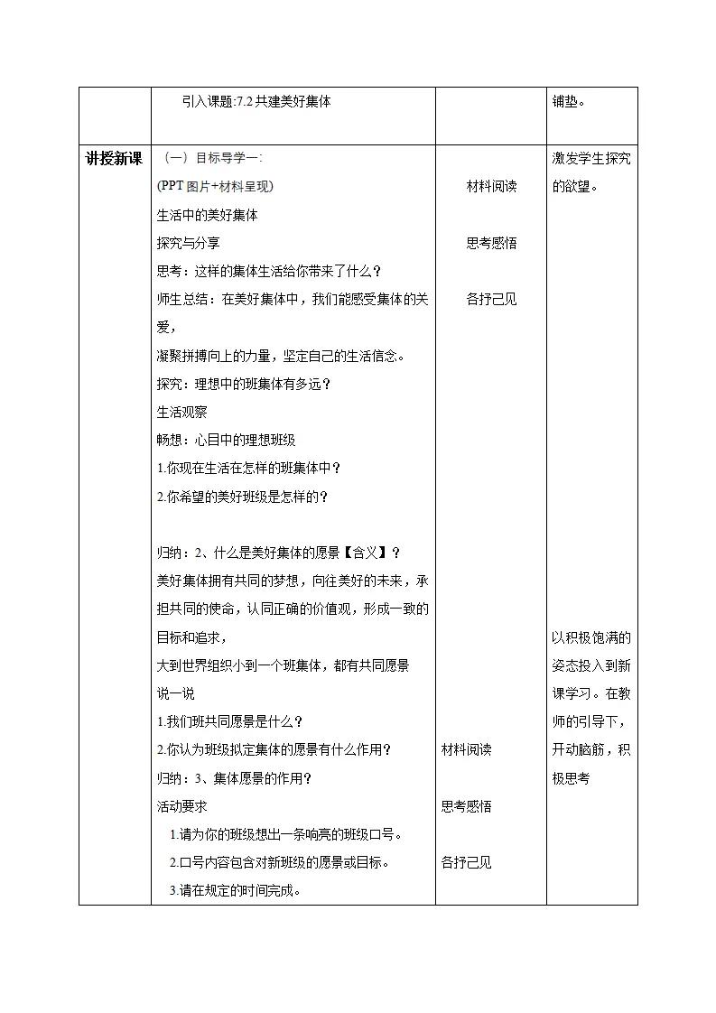7.2 共建美好集体（教学设计）-（统编版2024）_02.webp