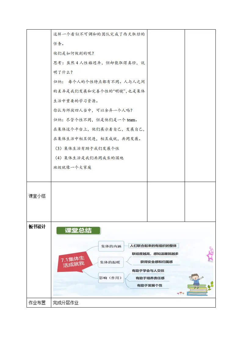 7.1 集体生活成就我（教学设计）-（统编版2024）_04.webp