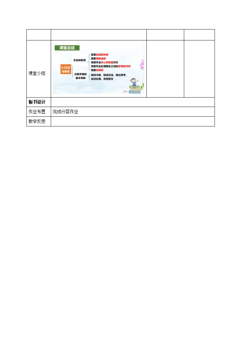 6.2 交友的智慧（教学设计）-（统编版2024）_04.webp