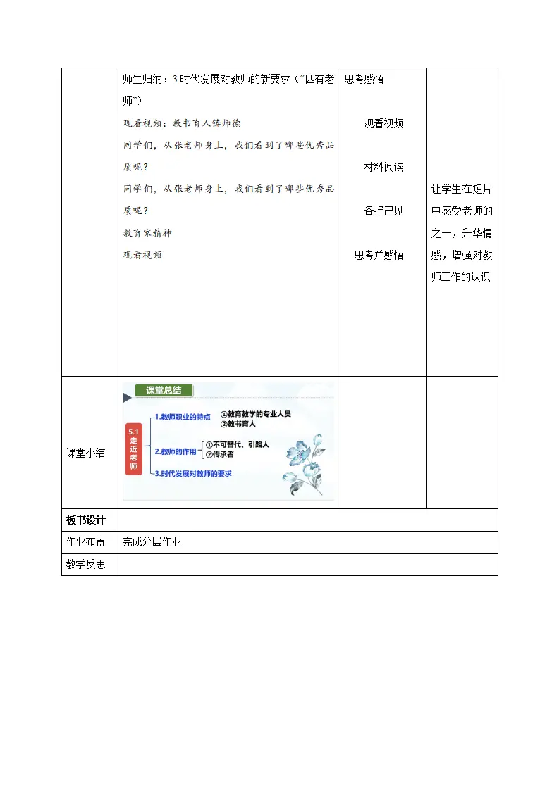 5.1 走近老师（教学设计）-（统编版2024）_03.webp
