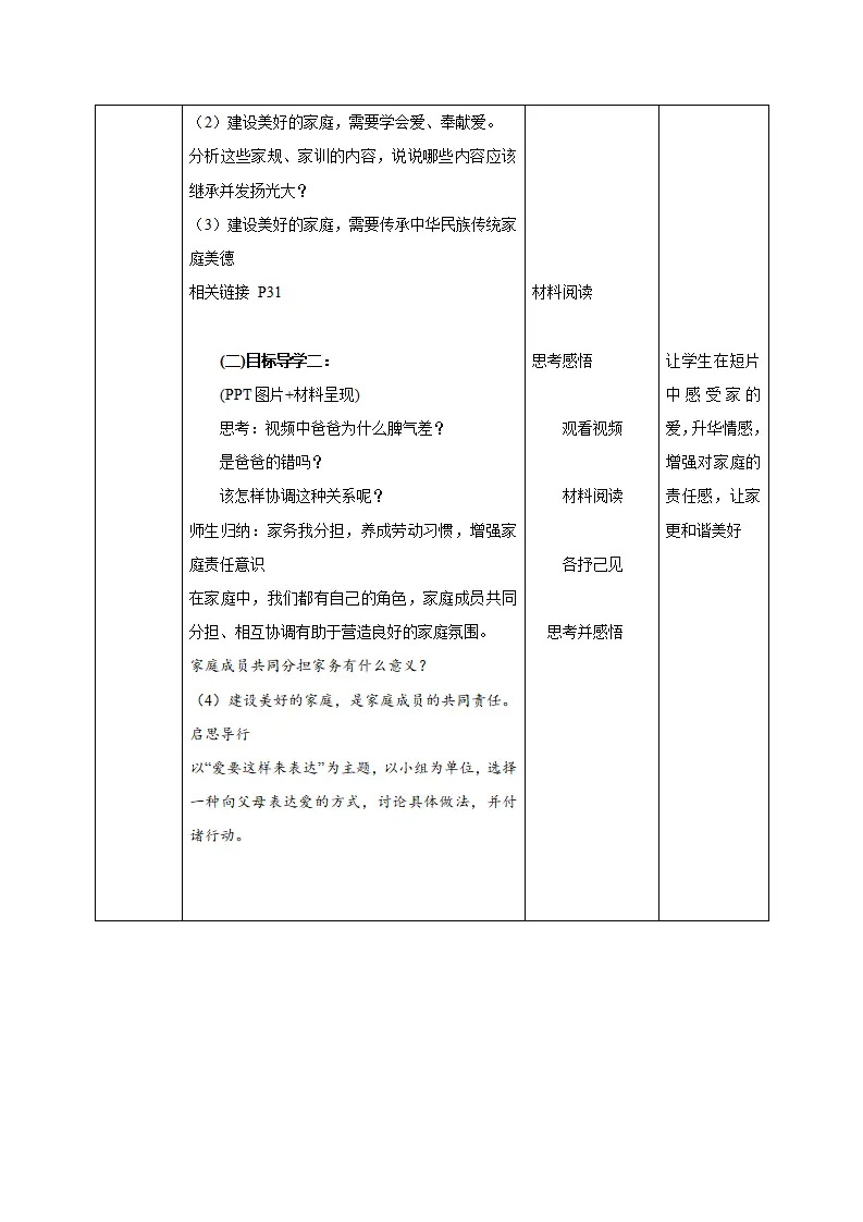 4.2 让家更美好（教学设计）-（统编版2024）_03.webp