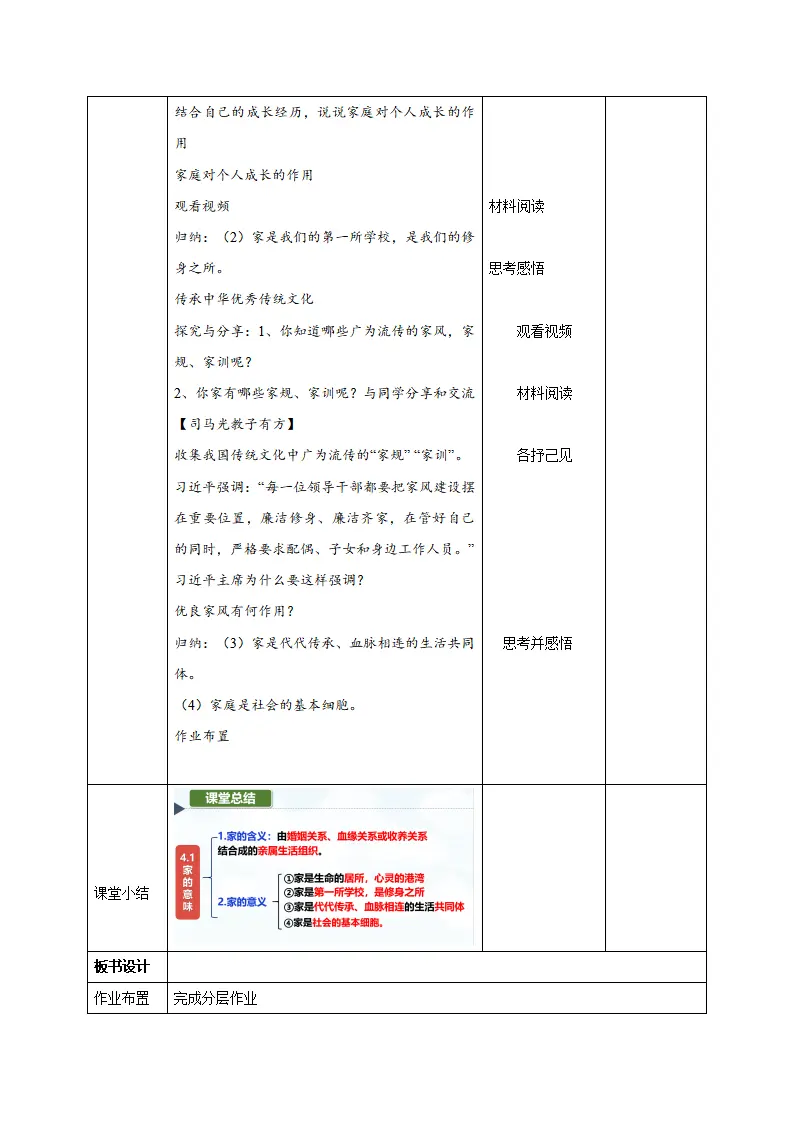 4.1 家的意味（教学设计）-（统编版2024）_03.webp