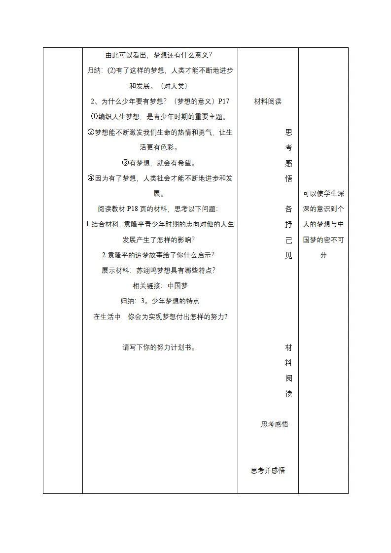 3.1 做有梦想的少年（教学设计）-（统编版2024）_03.webp