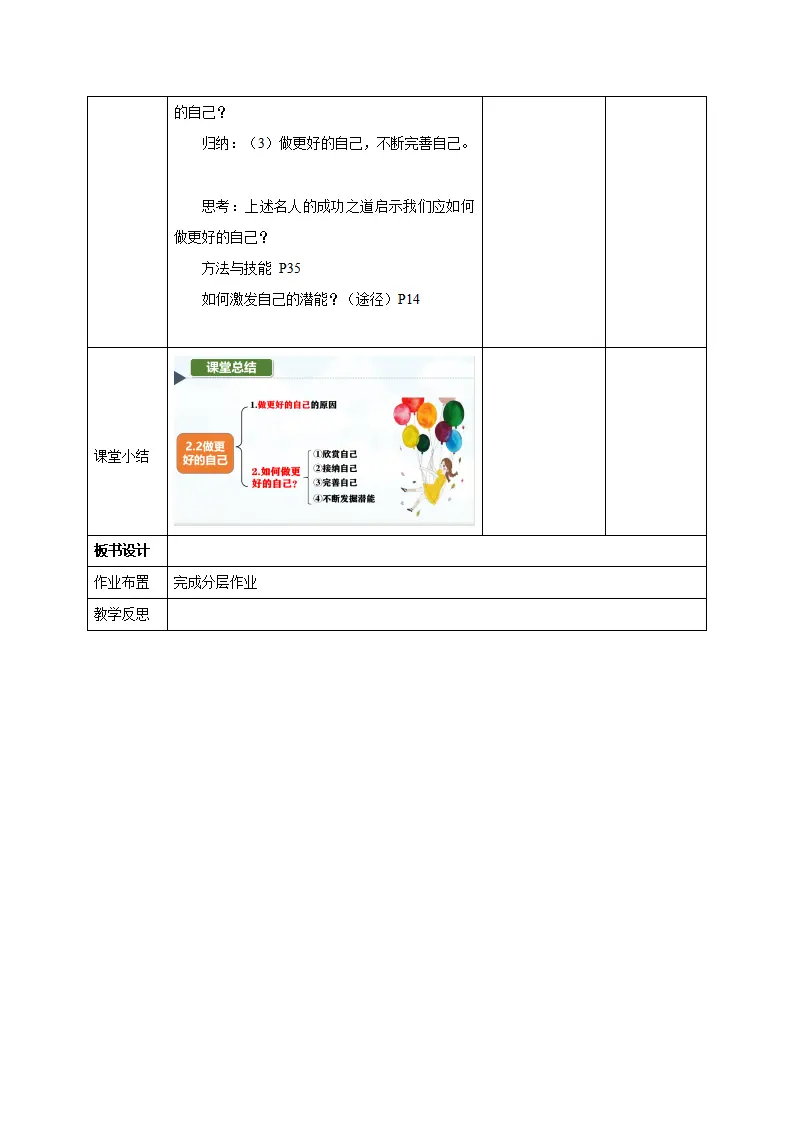 2.2 做更好的自己（教学设计）-（统编版2024）_04.webp