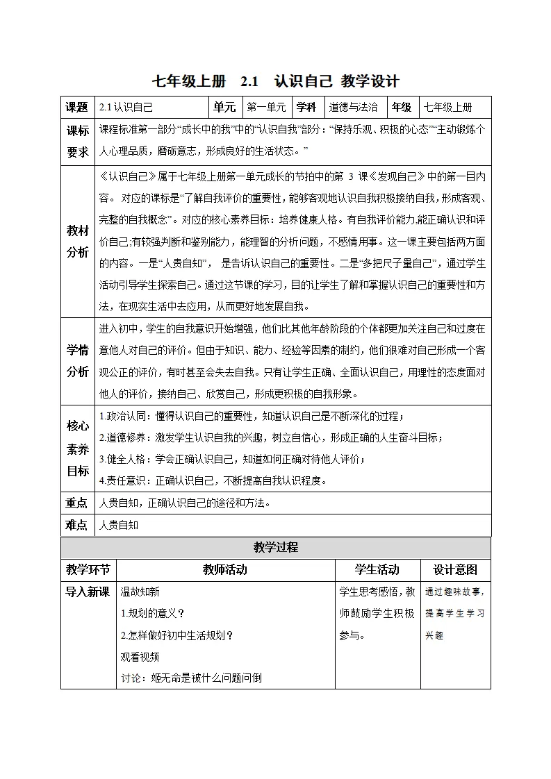 2.1 认识自己（教学设计）-（统编版2024）_01.webp