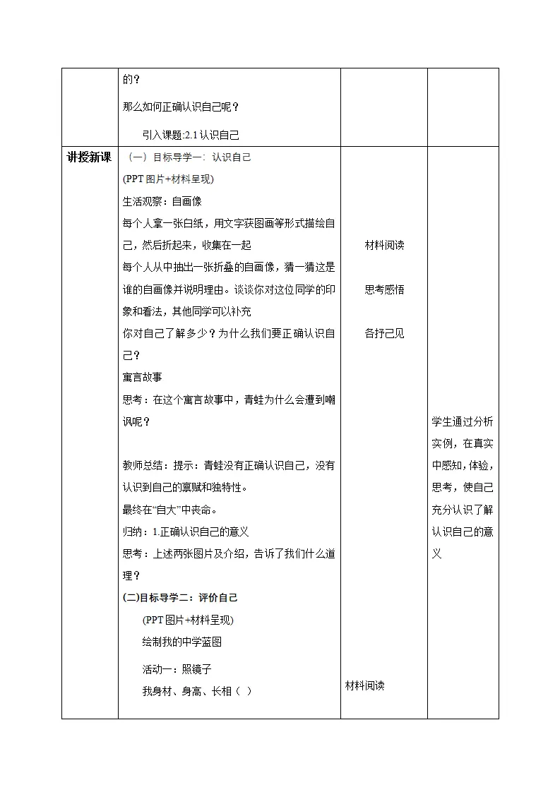 2.1 认识自己（教学设计）-（统编版2024）_02.webp