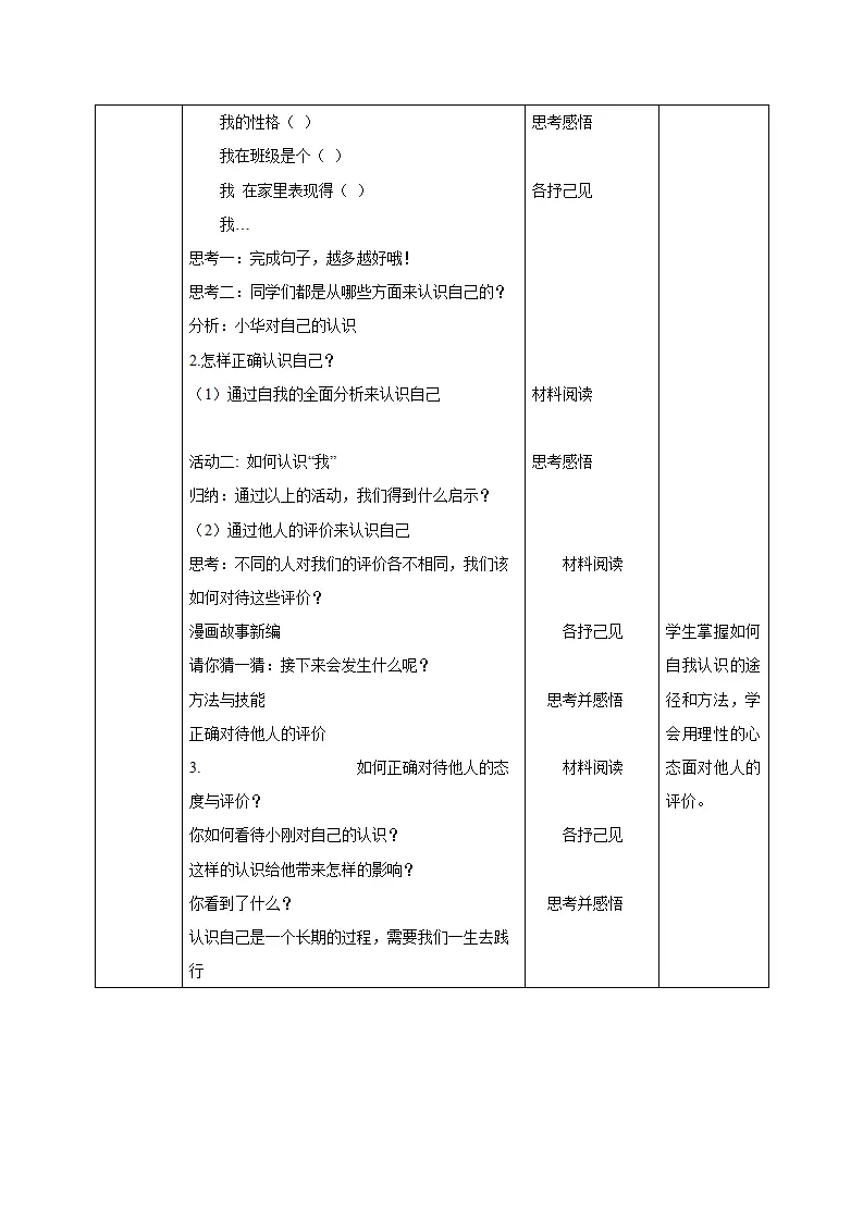 2.1 认识自己（教学设计）-（统编版2024）_03.webp
