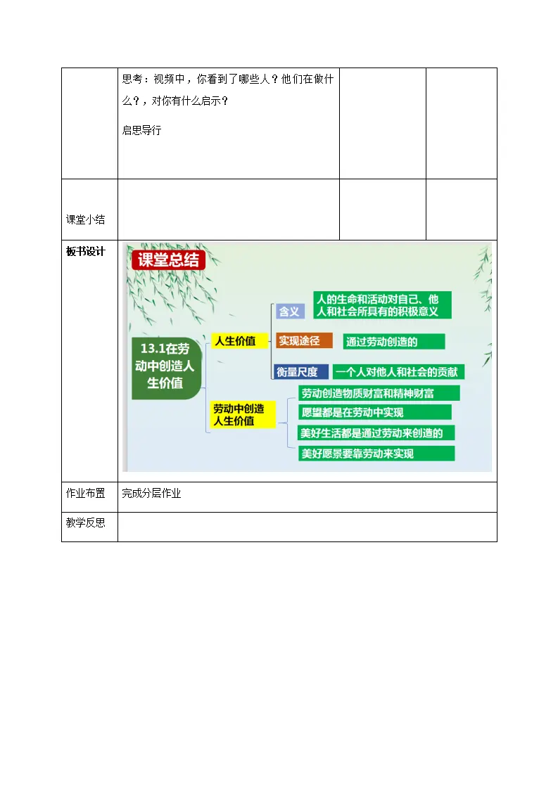 13.2在奉献中成就精彩人生（教学设计）-（统编版2024）_04.webp