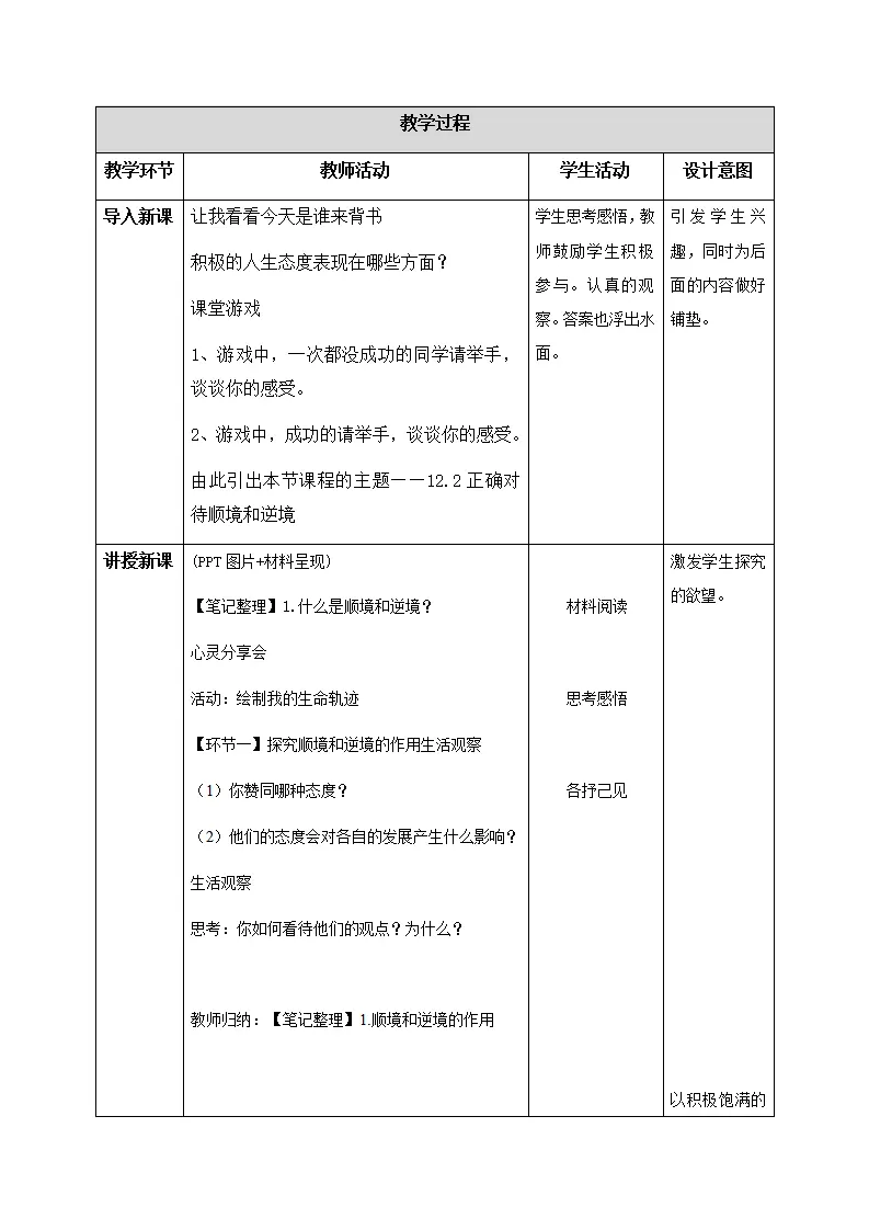 12.2正确对待顺境和逆境（教学设计）-（统编版2024）_02.webp