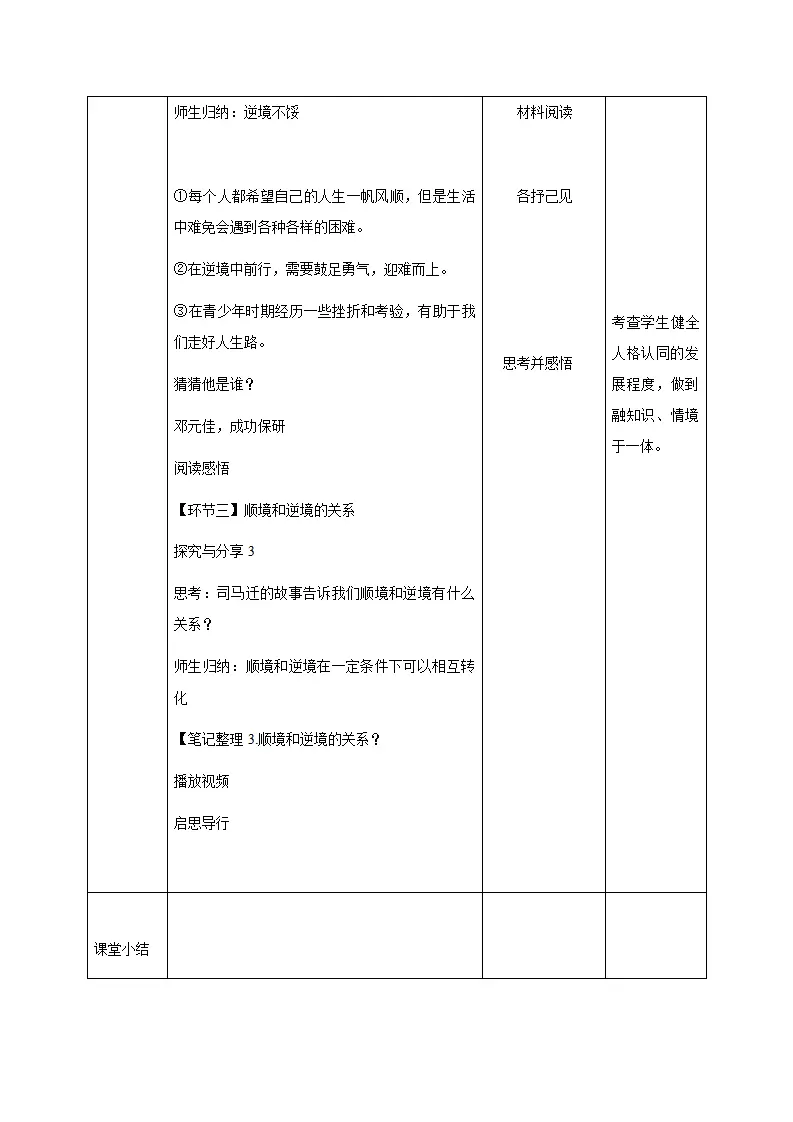 12.2正确对待顺境和逆境（教学设计）-（统编版2024）_04.webp