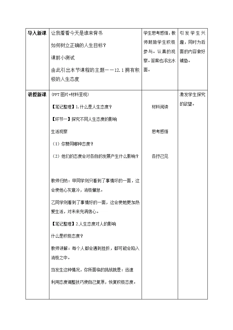 12.1拥有积极的人生态度（教学设计）-（统编版2024）_02.webp
