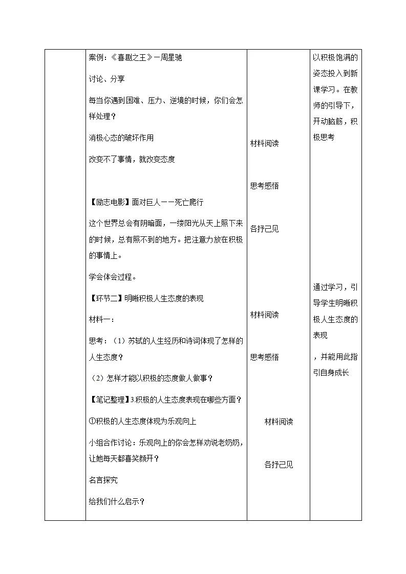 12.1拥有积极的人生态度（教学设计）-（统编版2024）_03.webp