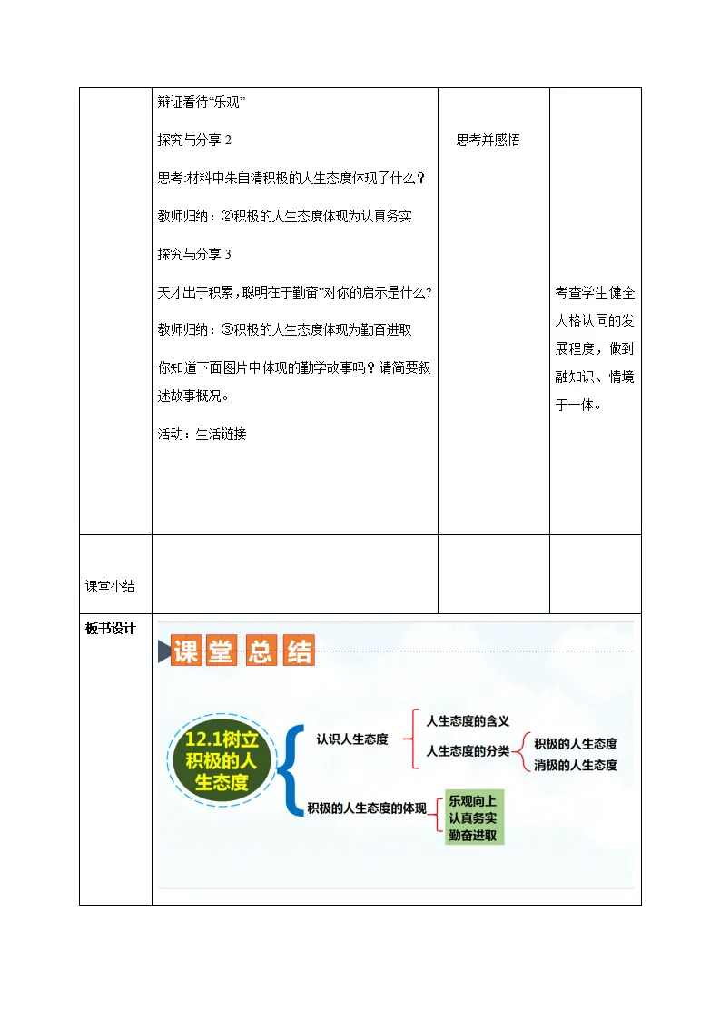 12.1拥有积极的人生态度（教学设计）-（统编版2024）_04.webp