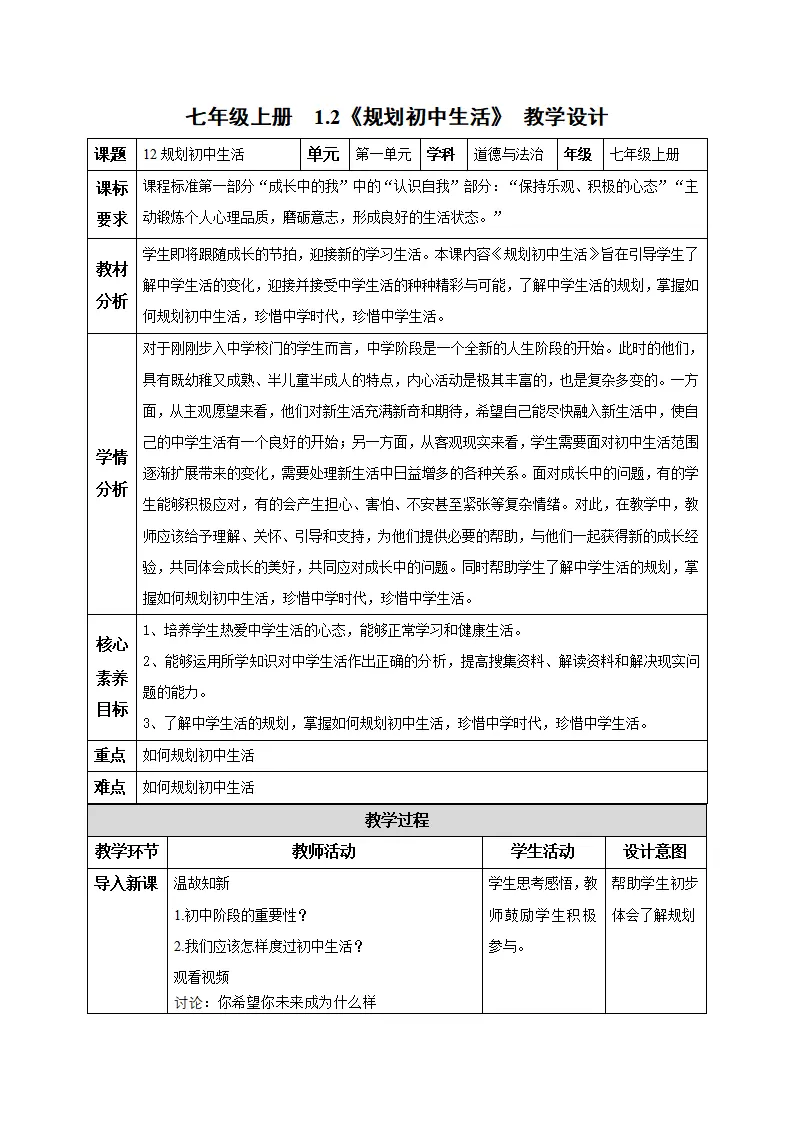 1.2 规划初中生活（教学设计）-（统编版2024）_01.webp
