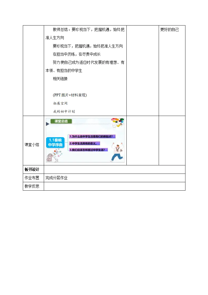 1.1 奏响中学序曲（教学设计）-（统编版2024）_04.webp