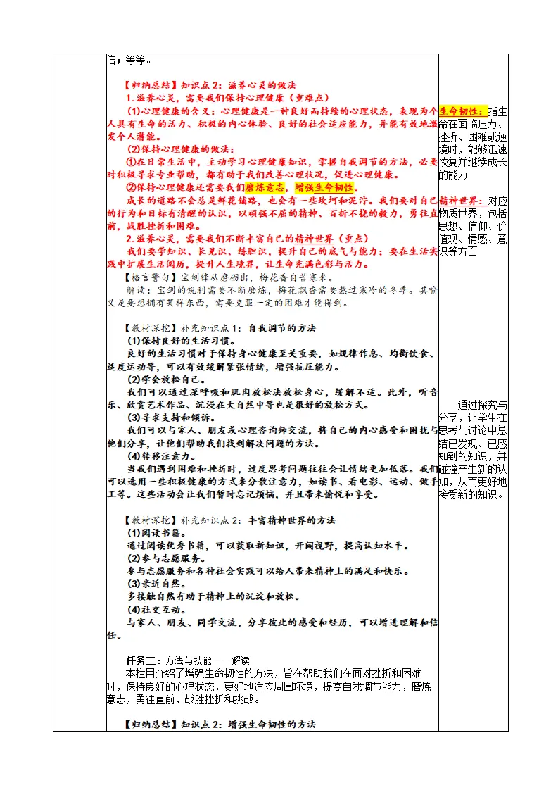 3.10.2 滋养心灵_02.webp