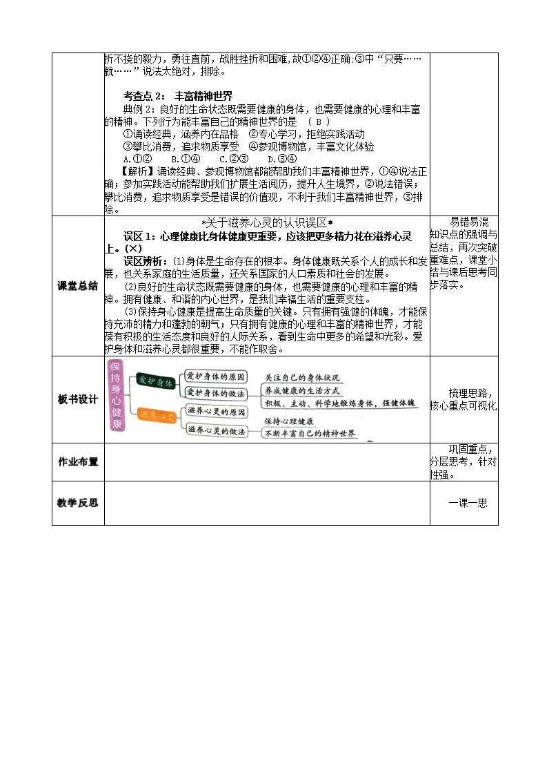3.10.2 滋养心灵_04.webp
