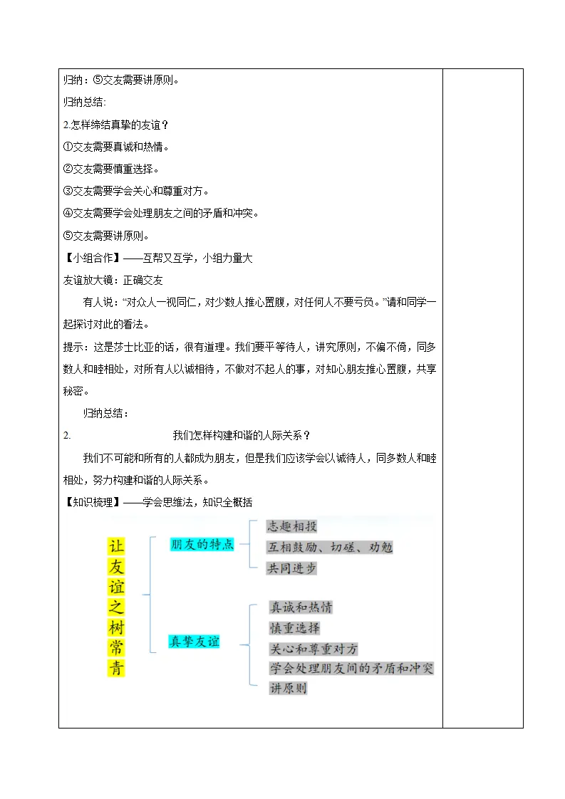 2.6.2 交友的智慧_03.webp