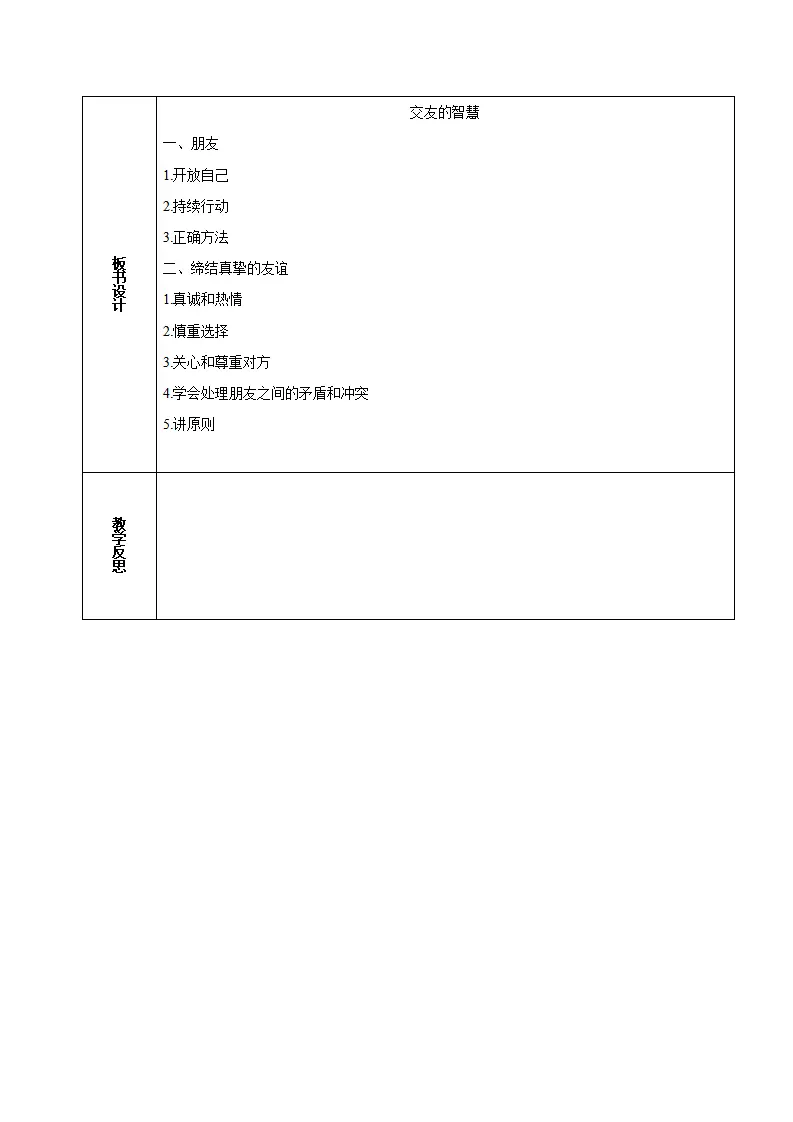 2.6.2 交友的智慧_05.webp