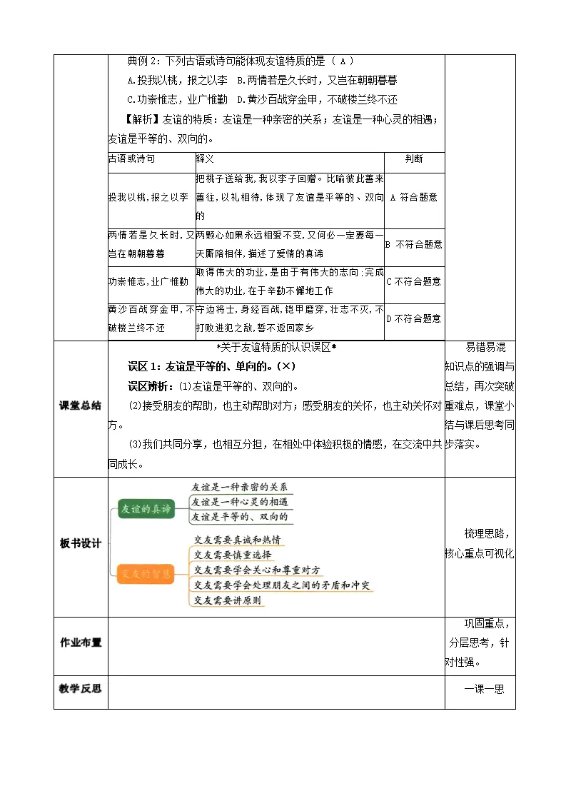 2.6.1 友谊的真谛_04.webp