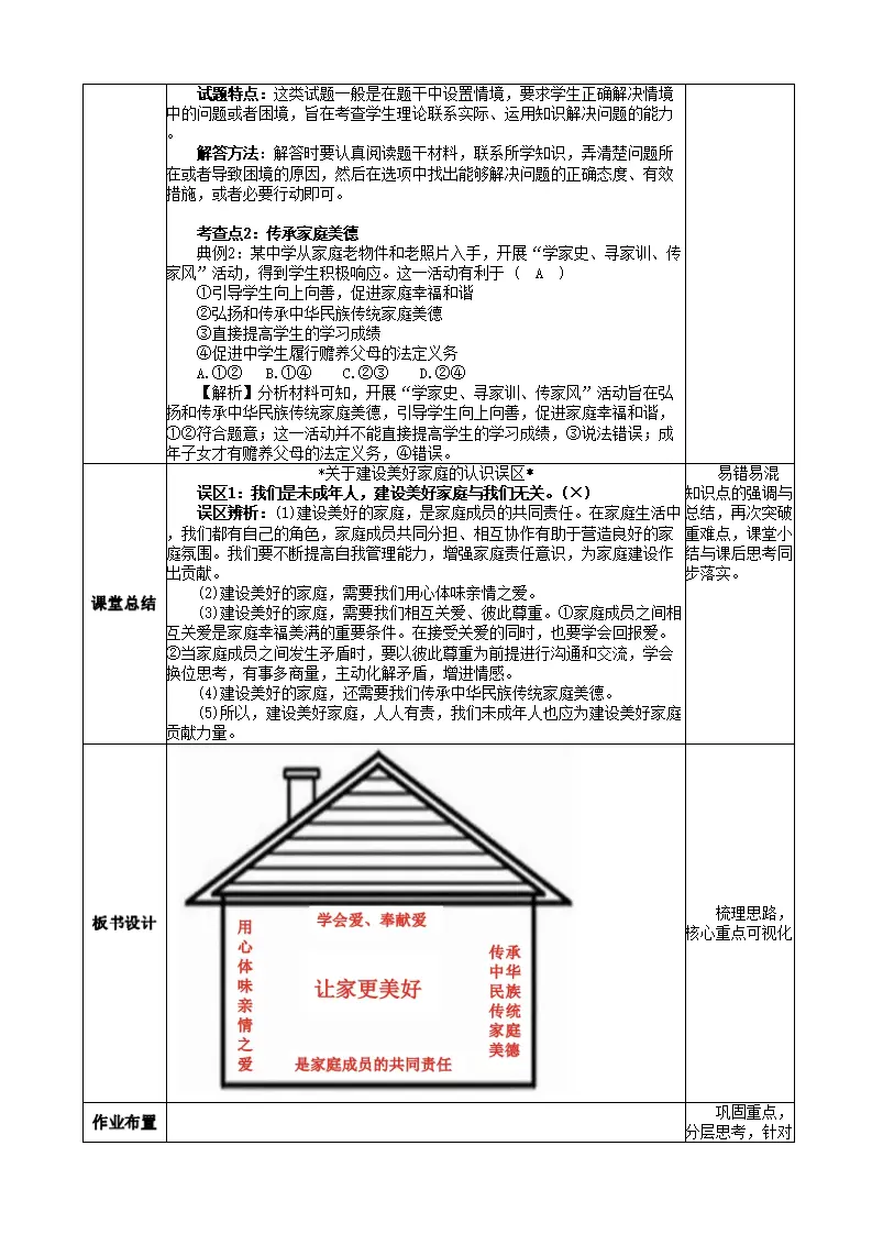 2.4.2 让家更美好_04.webp